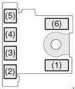 Suzuki S4 S-Cross - fuse box diagram - engine compartment