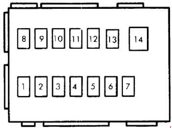 Suzuki Swift - fuse box diagram - passenger compartment