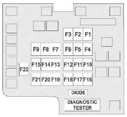 TATA Nexon - fuse box - cabin compartment