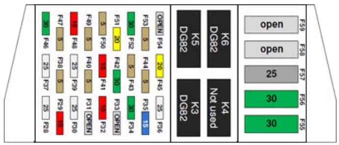 Tesla Model S (2012) - fuse-box 2 (North America version)