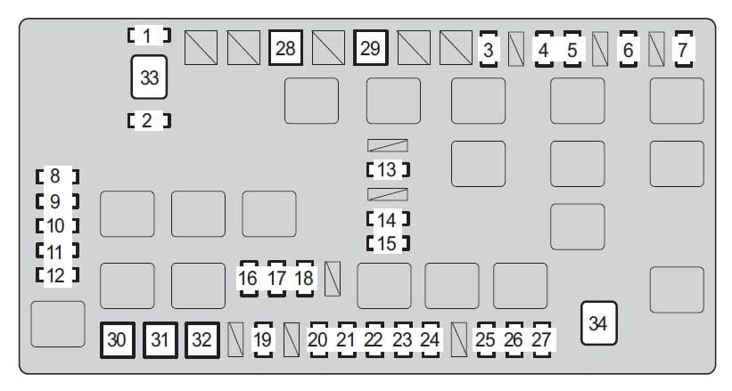 Toyota FJ Cruiser - fuse box - engine compartment (type A)