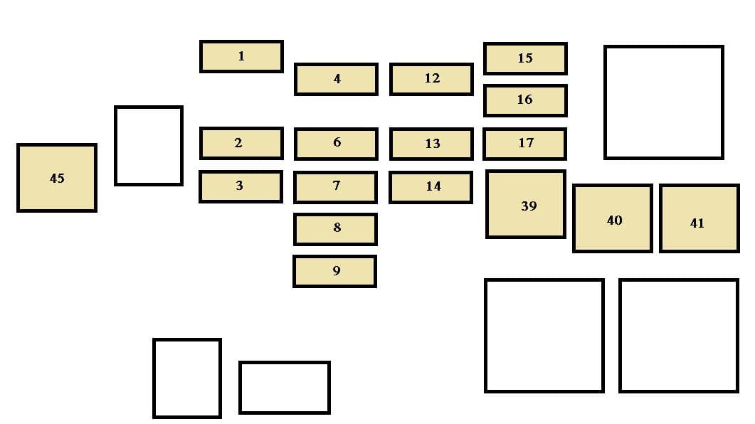 Toyota Avalon First Generation - fuse box - engine compartment (USA)