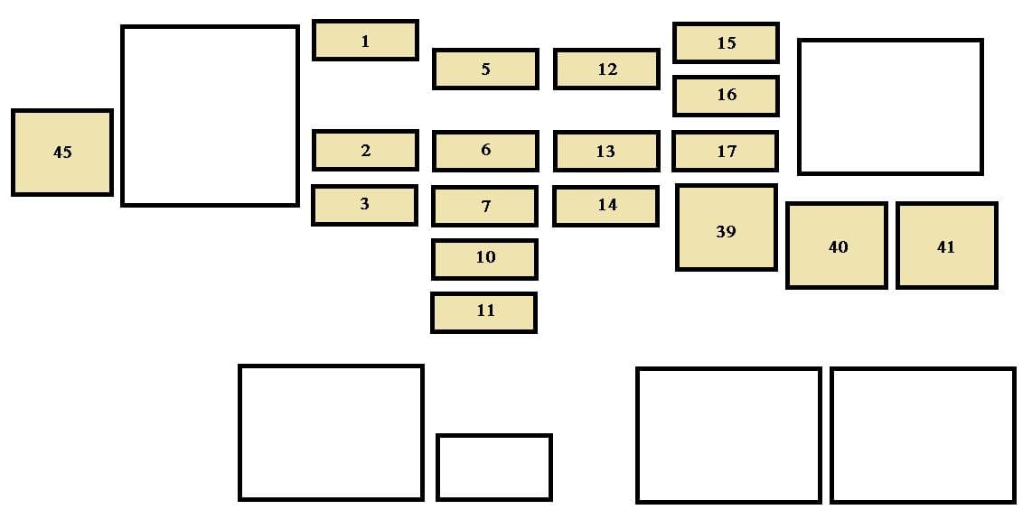 Toyota Avalon First Generation - fuse box - engine compartment (Canada)