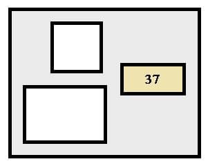 Toyota Avalon First Generation - fuse box - passebger's side kick panel