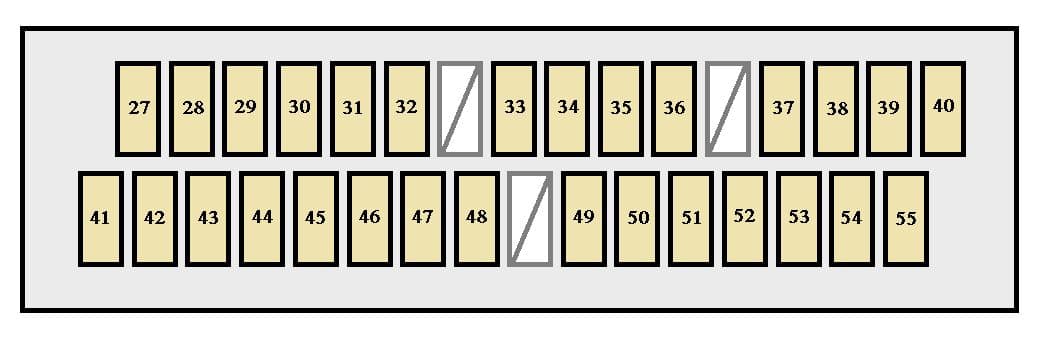 Toyota Avalon Third Generation - fuse box - instrument panel