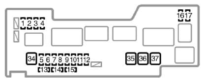 Toyota Aygo mk1 - fuse box - engine compartment (top side)