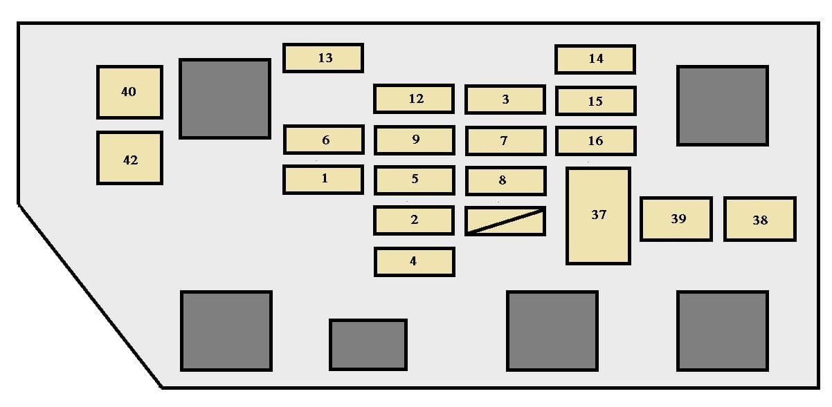 Toyota Camry - fuse box - engine compartment (5S-FE engined vehicles for USA)