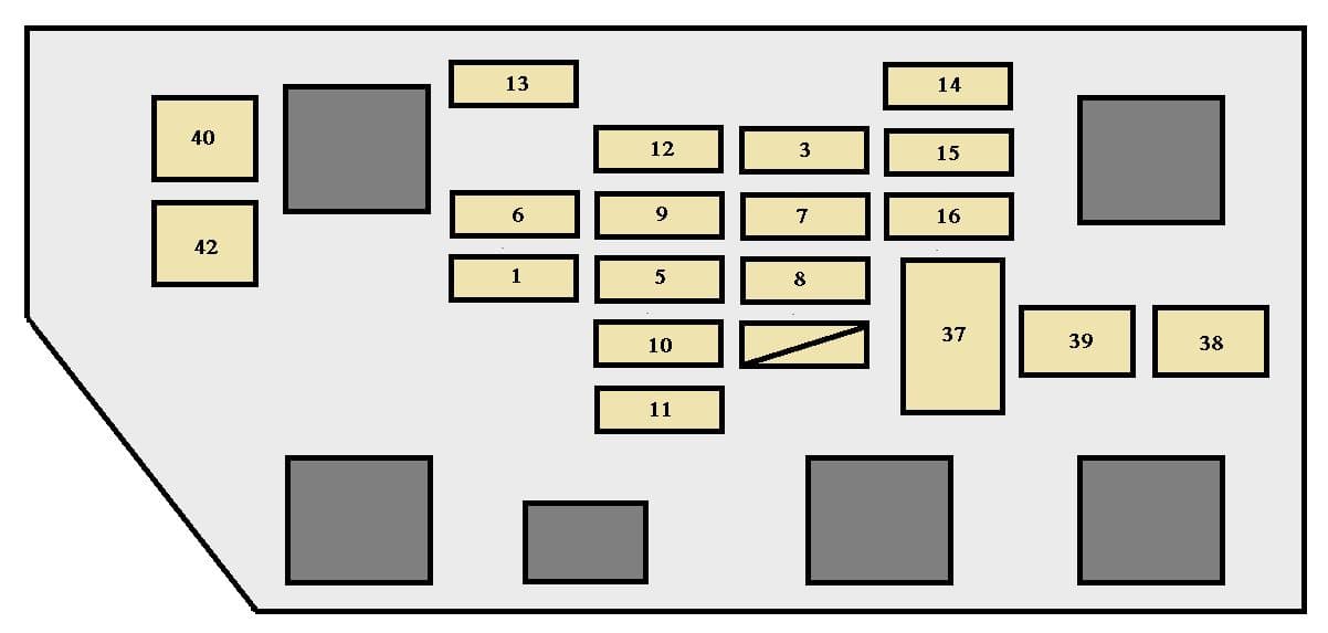 Toyota Camry - fuse box - engine compartment (5S-FE engined vehicles for Canada