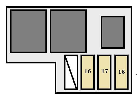 Toyota Camry - fuse box - engine compartment (Canada)