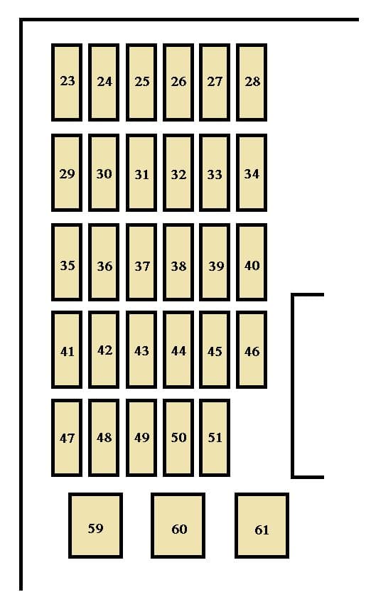 Toyota Camry - fuse box - instrument panel