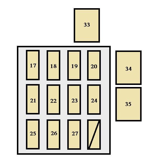 Toyota Camry - fuse box - instrument panel