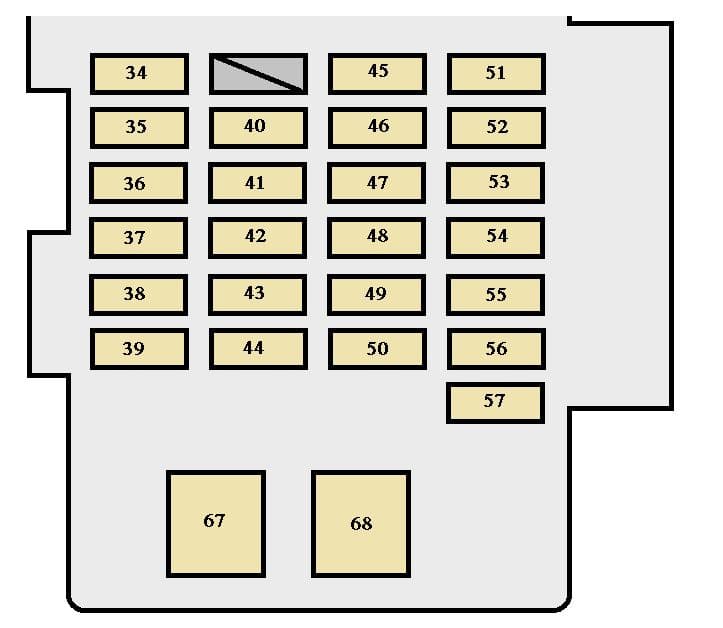 Toyota HYighlander Hybrid - fuse box - instrument panel