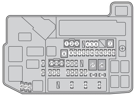 Toyota Prius mk3 - fuse box - engine compartment