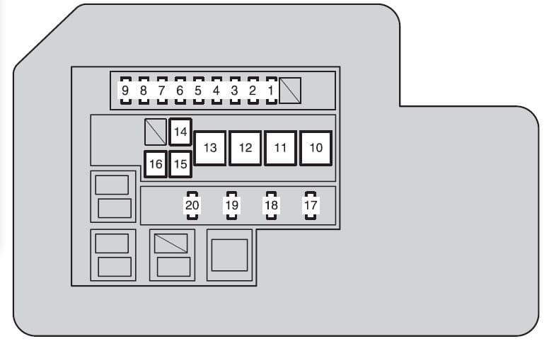 Toyota RAV4 mk3 - fuse box - engine compartment (type B)