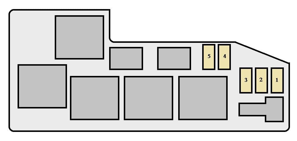 Toyota Sequoia mk1 - fuse box - engine compartment