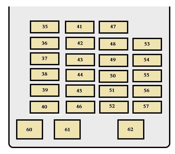 Toyota Sequoia mk1 - fuse box - instrument panel