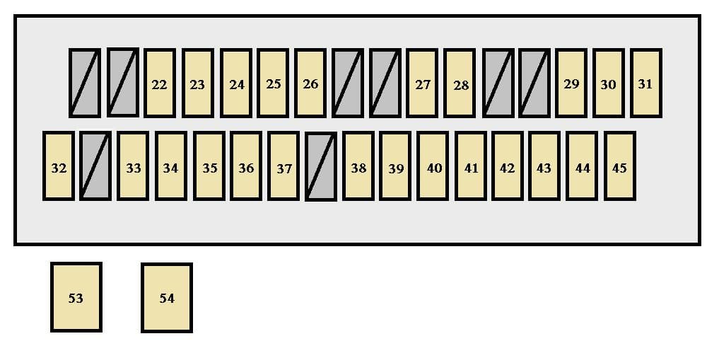 Toyota Solara mk2 - fuse box - instrument panel