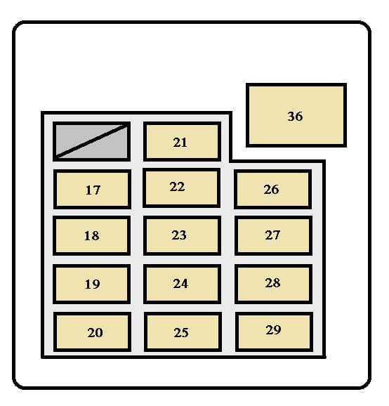 Toyota Tundra mk1 - fuse box - instrument panel