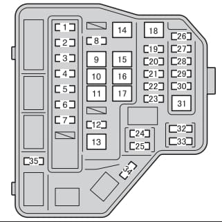 Toyota Yaris mk3 - fuse box - engine compartment (type A)