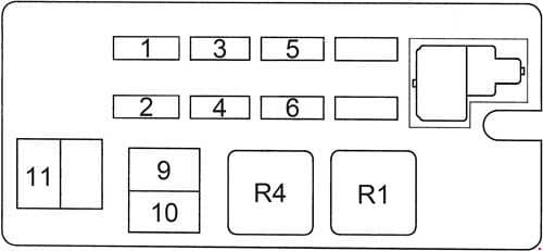 Toyota 4Runner - fuse box diagram - engine compartment fuse box (version 1)