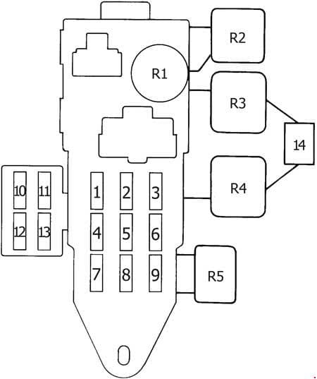 Toyota 4Runner - fuse box diagram - passenger compartment fuse box