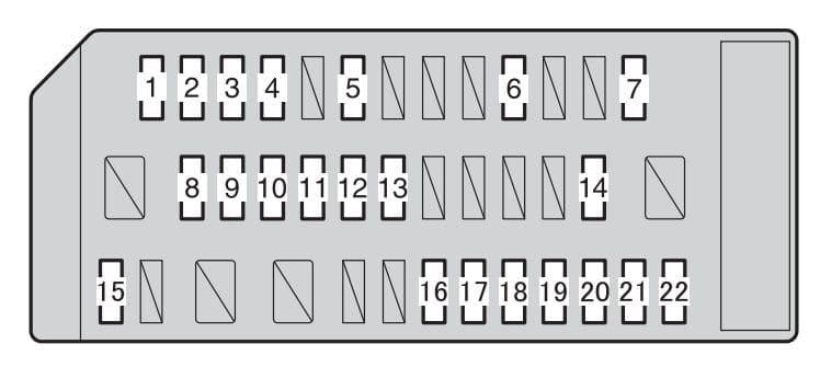 Toyota 86 - fuse box diagram - instrument panel