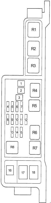 Toyota Avensis - fuse box diagram - engine compartment fuse box