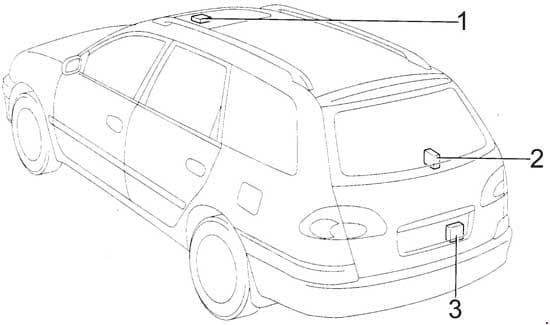 Toyota Avensis - fuse box diagram - estate