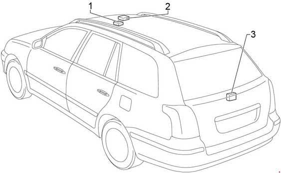 Toyota Avensis - fuse box diagram - wagon