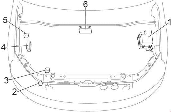 Toyota Avensis Verso - fuse box diagram - engine compartment - location