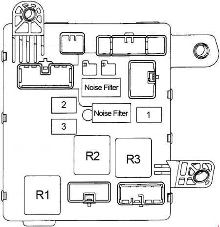 Toyota Camry - fuse box diagram - passenger compartment fuse box