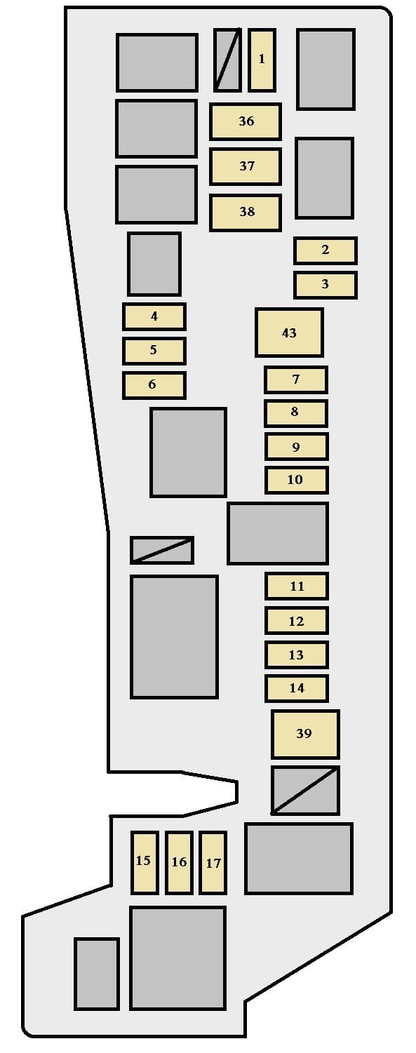 Toyota Corolla mk9 - fuse box - engine compartment