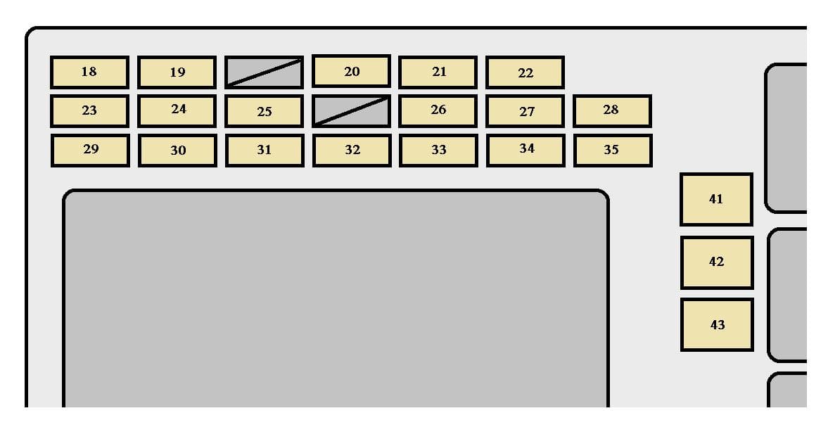 Toyota Corolla mk9 - fuse box - instrument panel