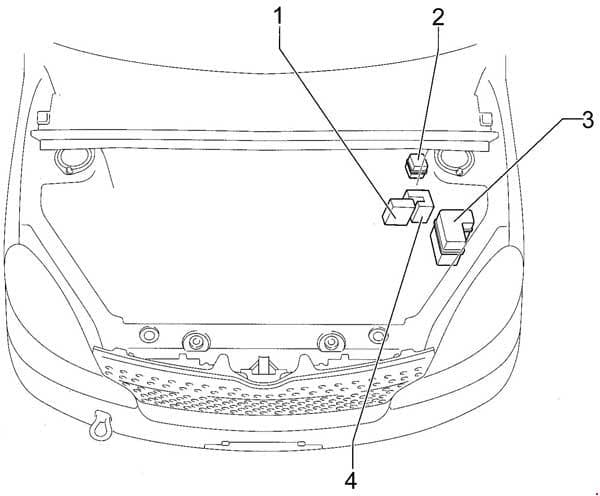 Toyota Echo - fuse box diagram - engine compartment