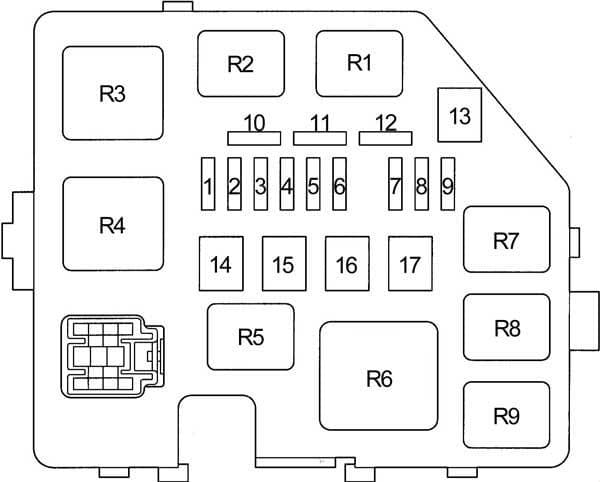 Toyota Echo - fuse box diagram - engine compartment fuse box