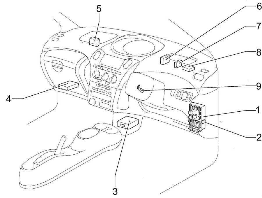 Toyota Echo - fuse box diagram - passenger compartment RHD