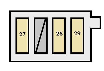 Toyota Echo - fuse box