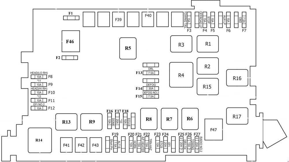 Toyota FJ Cruiser - fuse box diagram - engine compartment