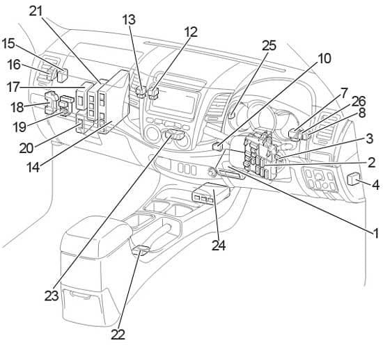 Toyota Hilux - fuse box diagram - passenger compartment RHD