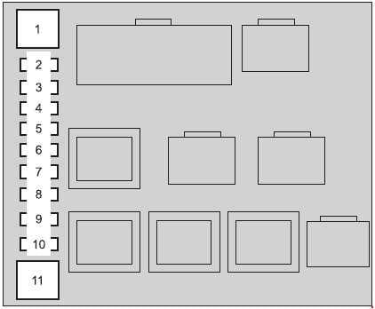 Toyota Land Cruiser - fuse box diagram - engine compartment (right side)