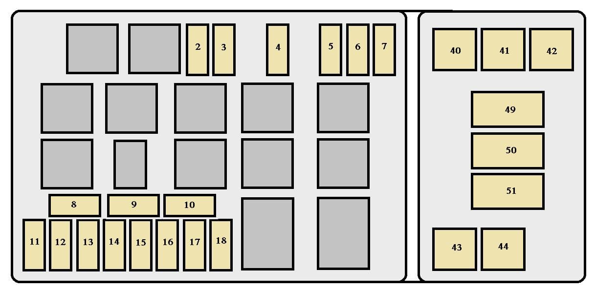 Toyota Land Cruiser - fuse box - engine compartment