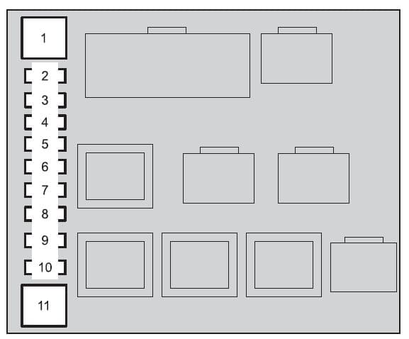 Toyota Land Cruiser - fuse box - engine compartment