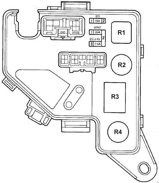 Toyota MR2 - fuse box diagram - engine compartment