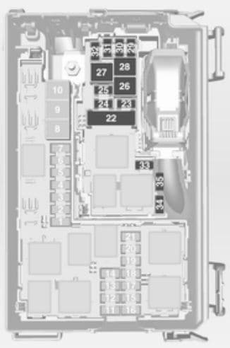 Opel Meriva - bezpieczniki - komora silnika (dół)