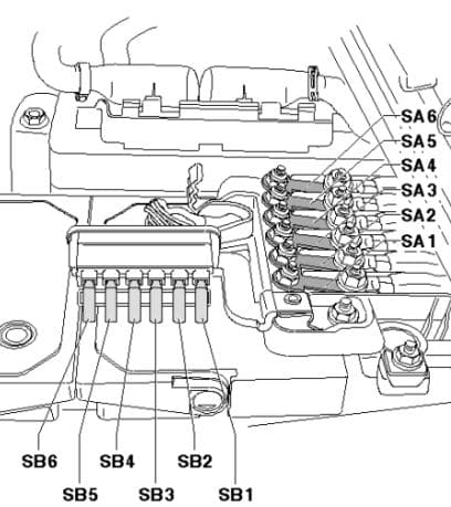 Volkswagen Amarok - fuse box - holder A and holder B