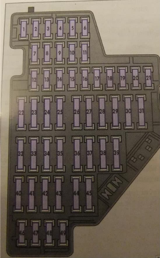 Volkswagen Golf mk6 GTI - fuse box - passeneger compartment