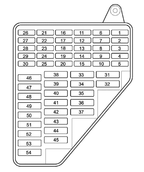 Volkswagen Polo mk3 - fuse box