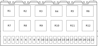 Volkswagen Vento fuse box