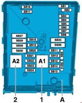 Volkswagen Caddy - fuse box diagram - fitting location of fuse holder B (B -SB-)