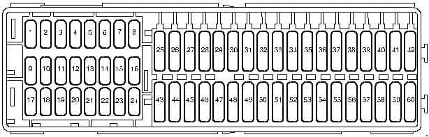 Volkswagen Caddy - fuse box diagram - fitting location of fuse holder C (C -SC-)